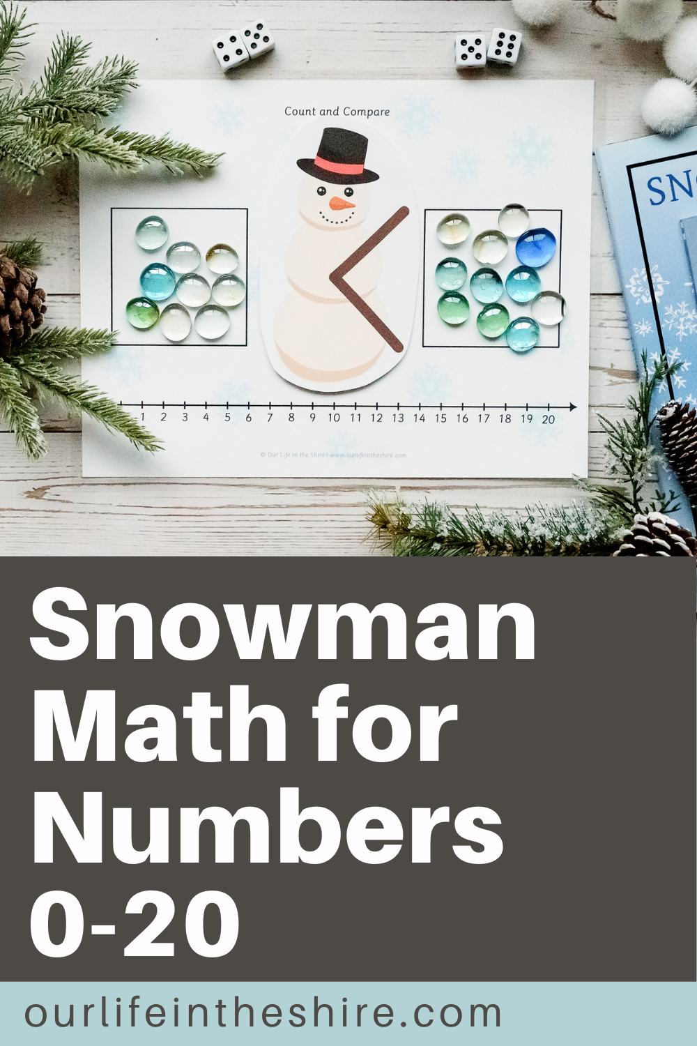 Fun Snowman Math Activities for Kids