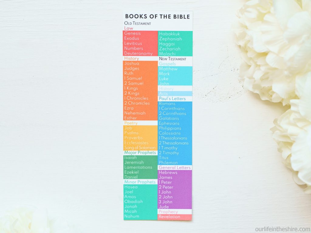 Books of the Bible bookmarks for kids